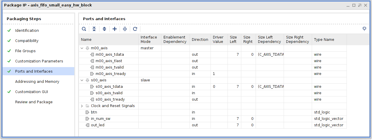 Ports and interfaces connected