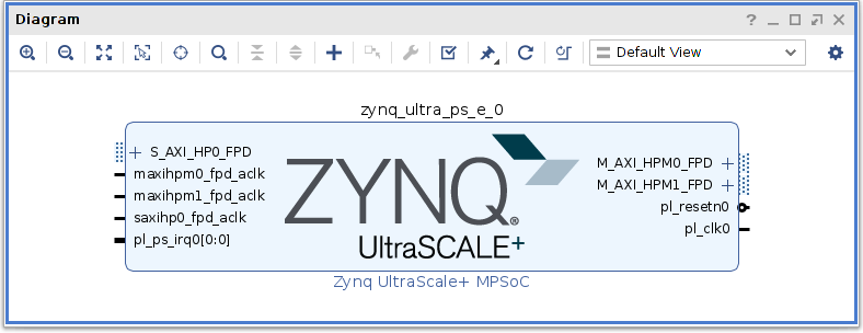 Add Zynq MPSoC