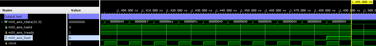 tlast waveforms